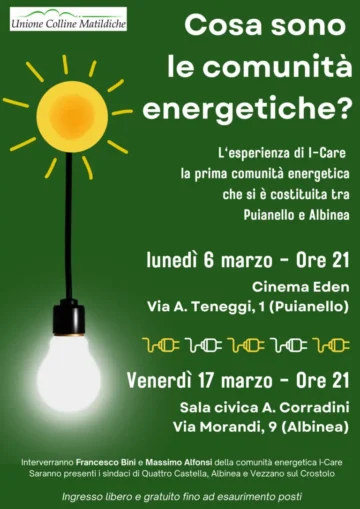 Leggi: «Cosa sono le comunità energetiche? Il…»