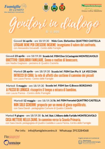 Leggi: &laquo;Sei appuntamenti per la rassegna “Genitori&hellip;&raquo;