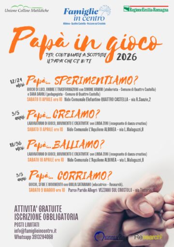 Leggi: «Quattro incontri della rassegna “Papà in…»
